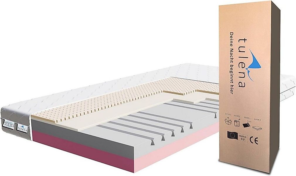 Komfortschaummatratze Wendematratze Antibakterieller Bezug mit Reißverschlu günstig online kaufen