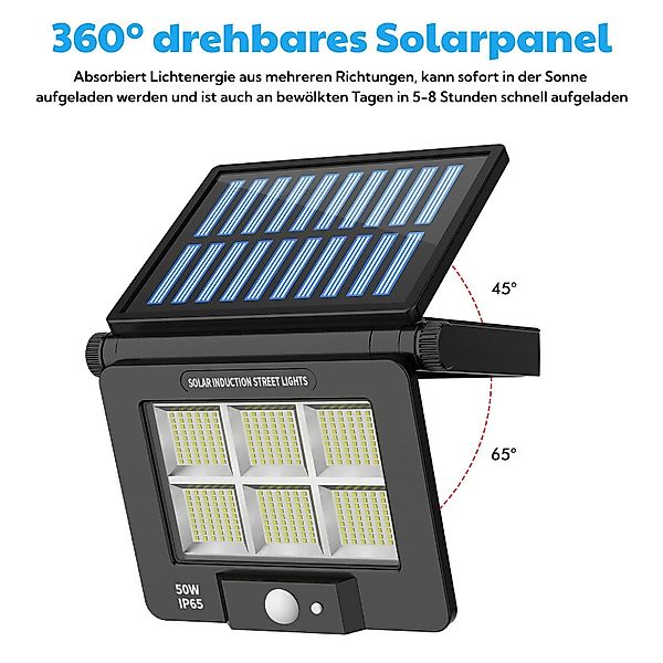 BlingBin Außen-Wandleuchte LED Solarlampen mit Bewegungsmelder, günstig online kaufen