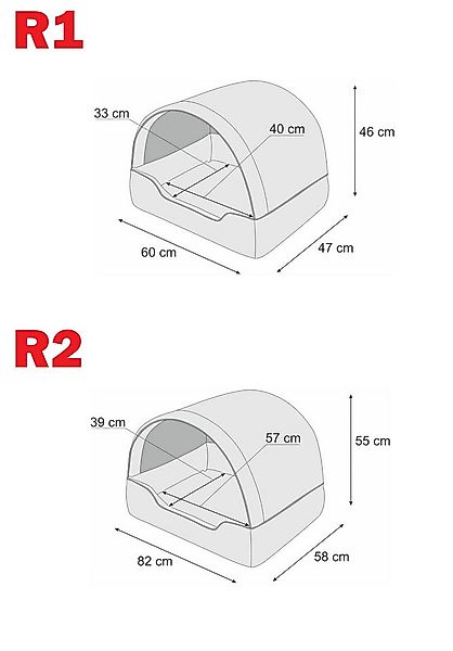 Hobbydog Hundehütte Hundehütte Hundehöhle Hundekorb Katzehütte Hundebett Ka günstig online kaufen