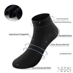 NERS Kurzsocken aus Baumwolle 10-20 Paar, günstig online kaufen