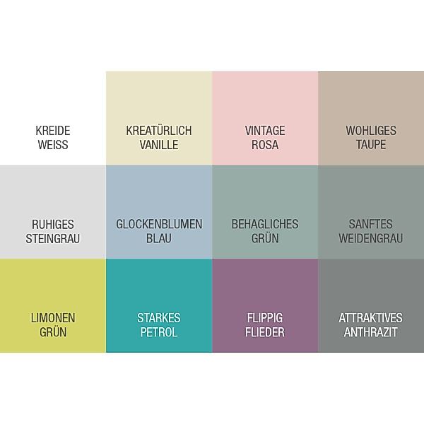 Bondex Wetterschutzfarbe Bondex Garden Colors Flippig günstig online kaufen