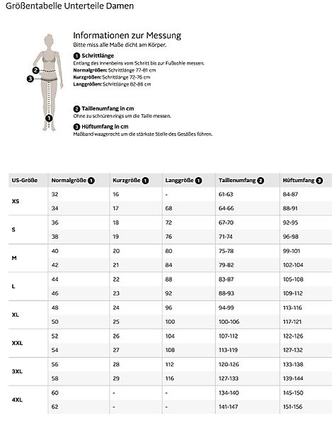 Canyon Sporthose Jogginghose, Kurzgrösse günstig online kaufen