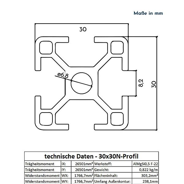 tktrading24 Profil 6x Alu Profil 30x30mm günstig online kaufen