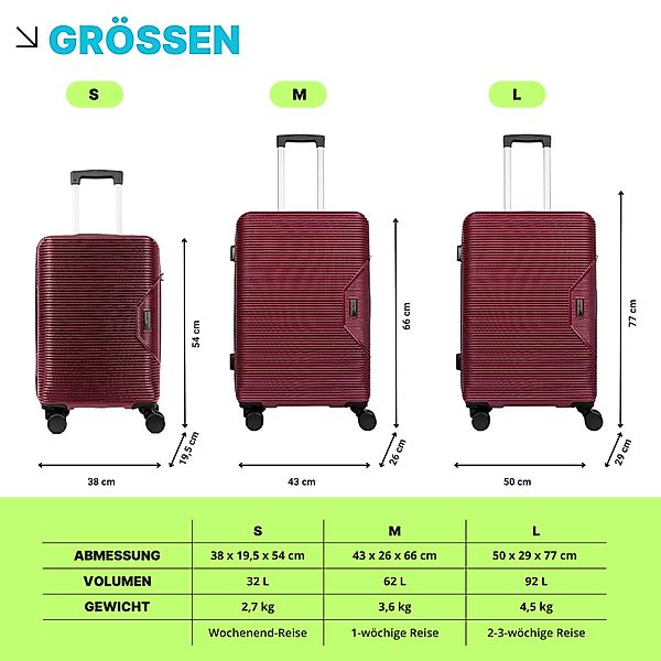 Crosstravel Koffer Einzelkoffer Tampa S / M / L, 4 Rollen, Robuste Hartscha günstig online kaufen