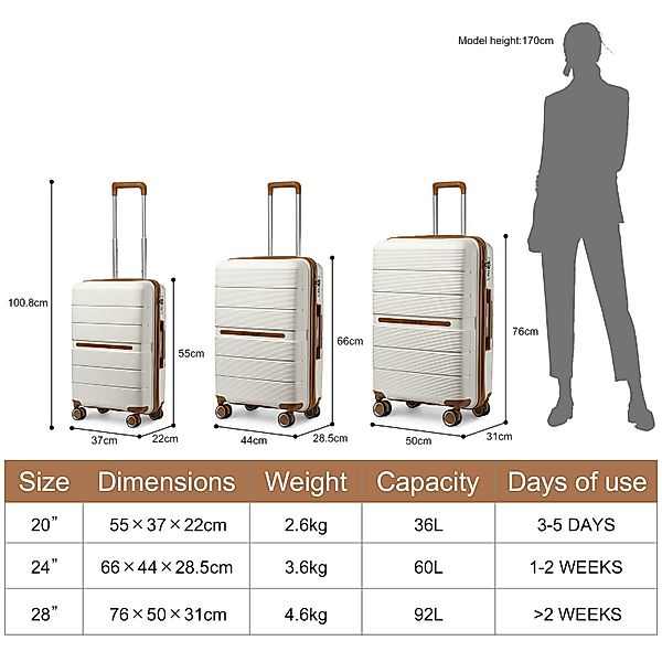 British Traveller Handgepäck-Trolley Reisekoffer Hartschalenkoffer aus günstig online kaufen