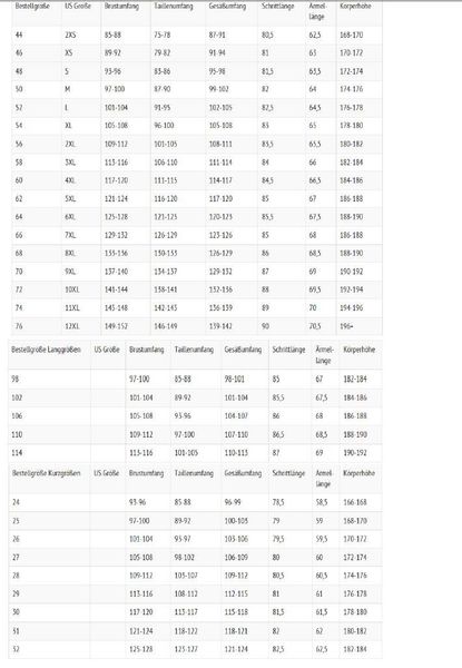 Büse Motorradjacke Büse LAGO PRO Textiljacke günstig online kaufen