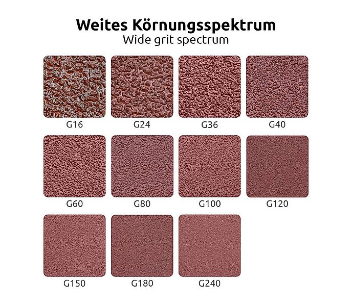 MioTools Schleifpapier 93 mm x 5 m Schleifpapierrolle für Handschleifer, No günstig online kaufen