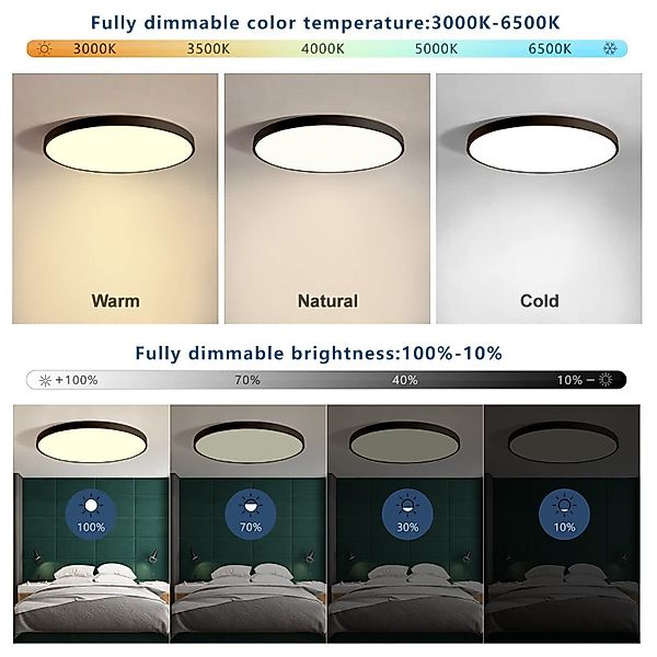 JDONG LED Deckenleuchte Flach Rund Schwarz günstig online kaufen