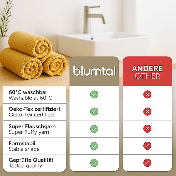 Blumtal Handtücher Premium Set, weich und günstig online kaufen