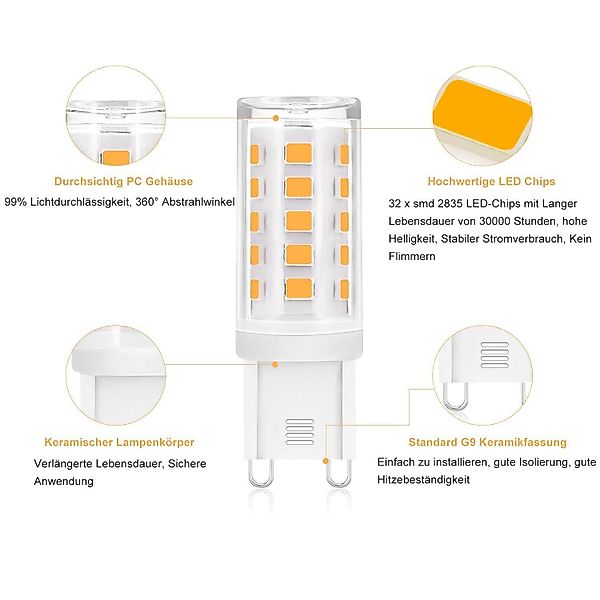 ZMH LED-Leuchtmittel Warmweiß Leuchtmittel 3W G9 günstig online kaufen