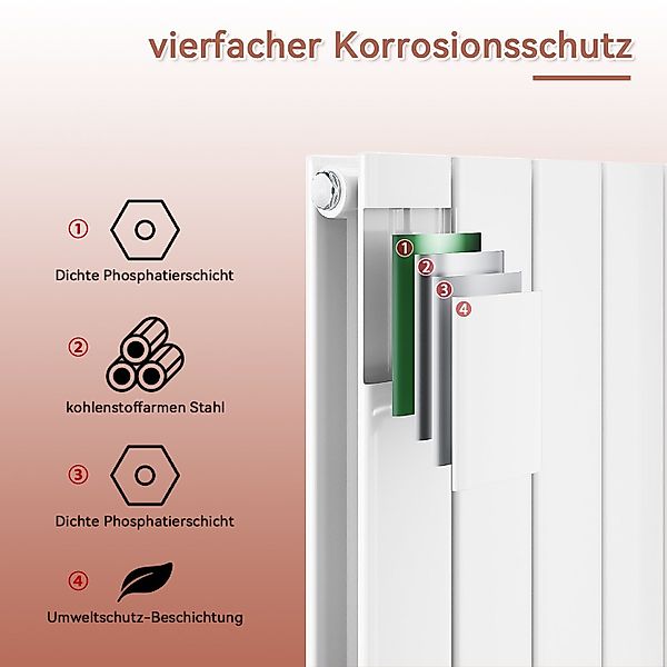 ELEGANT Heizkörper 630 x 1004mm / günstig online kaufen