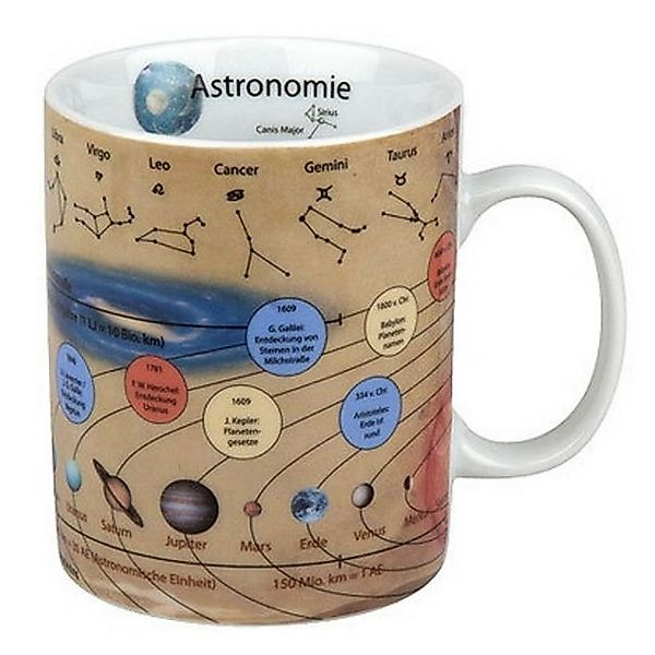 Könitz Teleskop Könitz Tasse Wissensbecher Astronomie günstig online kaufen