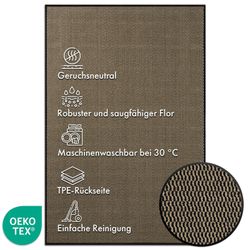 Kubus Fußmatte Schmutzfangmatte Dirtstopper Pro, Mit günstig online kaufen