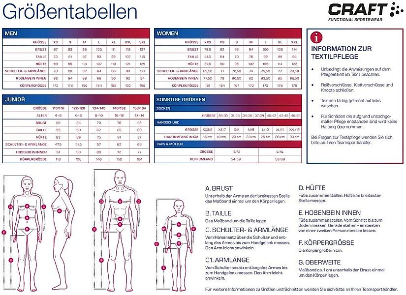 Craft Shorts Adv Essence 2-IN-1 Shorts 2 W günstig online kaufen