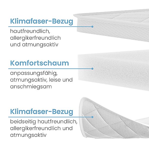 Bestschlaf Komfortschaum Topper Matratzenauflage, 6 cm dick, 200x200 cm günstig online kaufen