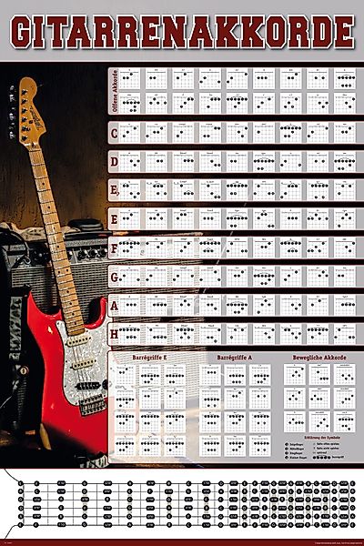 Poster Gitarrenakkorde - Poster - Photo günstig online kaufen