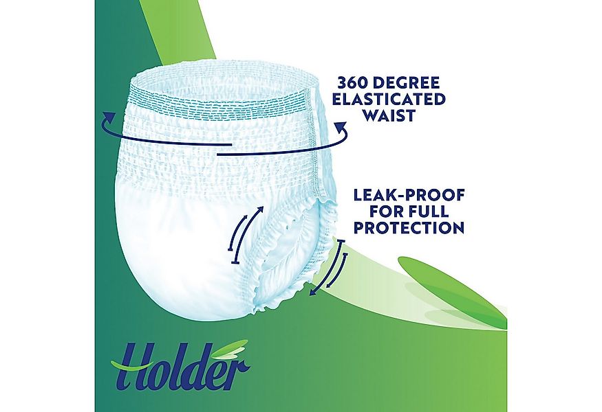 Holder Inkontinenzslip Auslaufsichere, saugfähige Einweg-Unterhose für Erwa günstig online kaufen