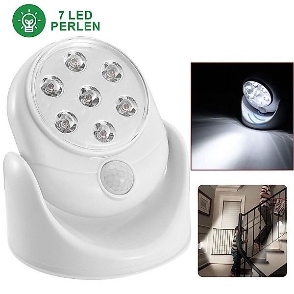 PRIISF LED Außen-Wandleuchte Bewegungsmelder Automatische Spot günstig online kaufen