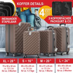 Onbest Kofferset 4er Hartschalen Trolley PREMIUM günstig online kaufen
