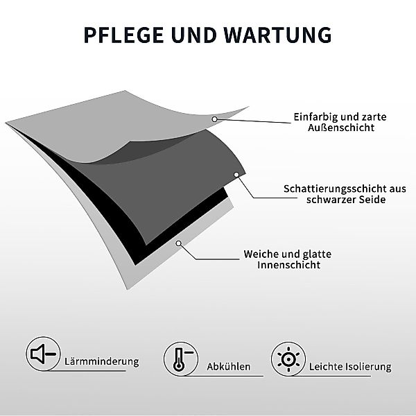 Simloveve Vorhang Gardinen Wärmeisolierende Schlafzimmer Blackout günstig online kaufen