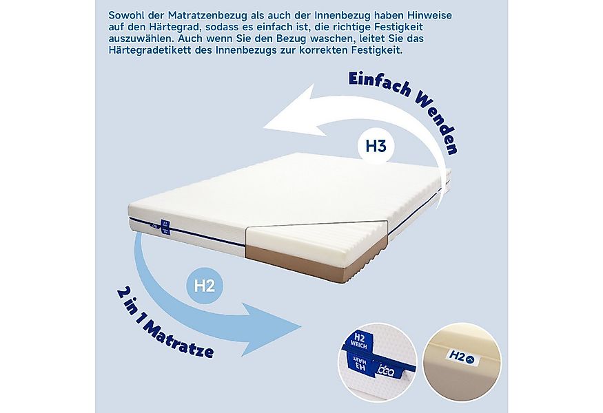 Kaltschaummatratze Matratze 120x200 cm, 2in1 Härtegrade Kaltschaummatratze günstig online kaufen