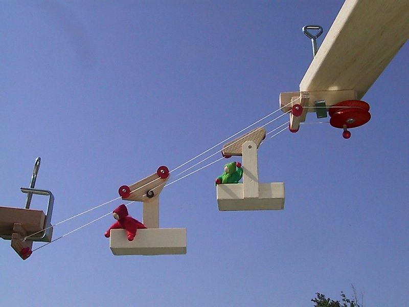 Spielzeug Kraul Experimentierkasten Mini Seilbahn 2 Wagen mit Station, Baus günstig online kaufen