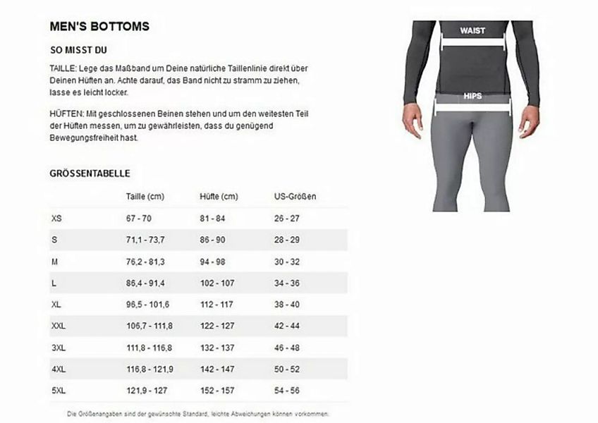 Under Armour® Shorts HeatGear Armour Kompressions-Shorts günstig online kaufen