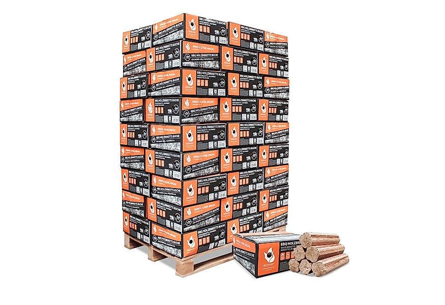 HEIZFUXX Holzbriketts, 972 kg, (Palette, 54-St) günstig online kaufen