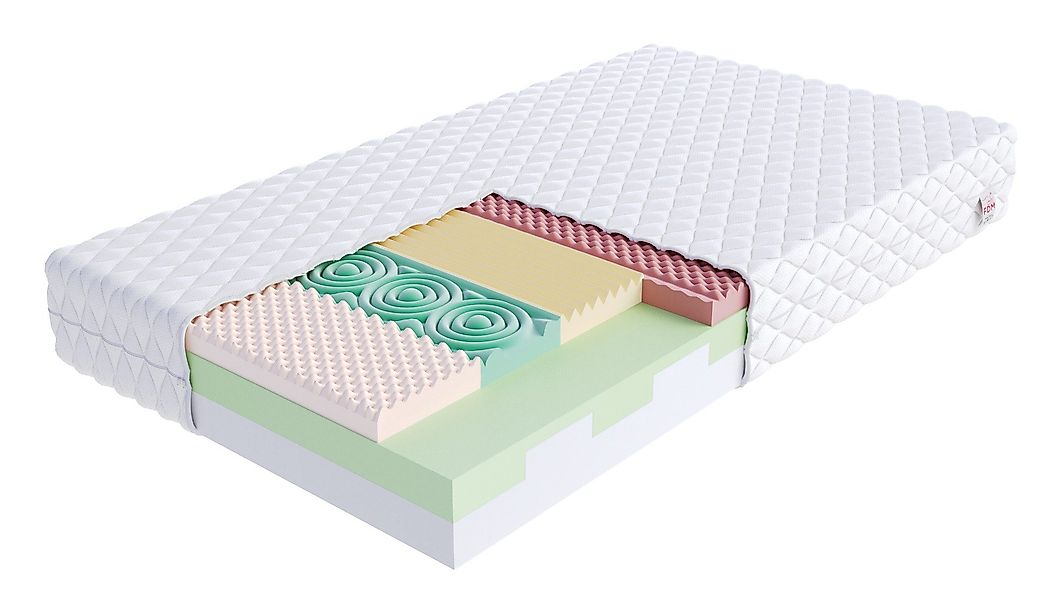 Kaltschaummatratze 80x200, 90x200, 100x200, 120x200, 140x200, günstig online kaufen
