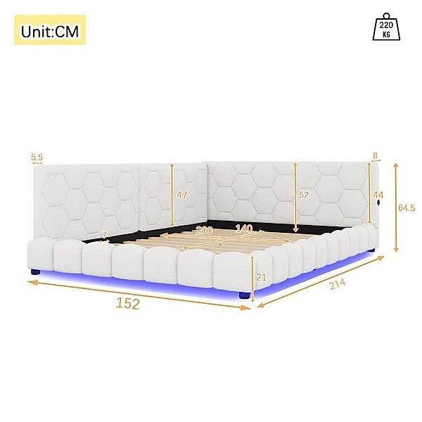 STILVORA Schlafsofa Tagesbett 140×200cm Polsterbett Kinderbett mit USB/Typ- günstig online kaufen