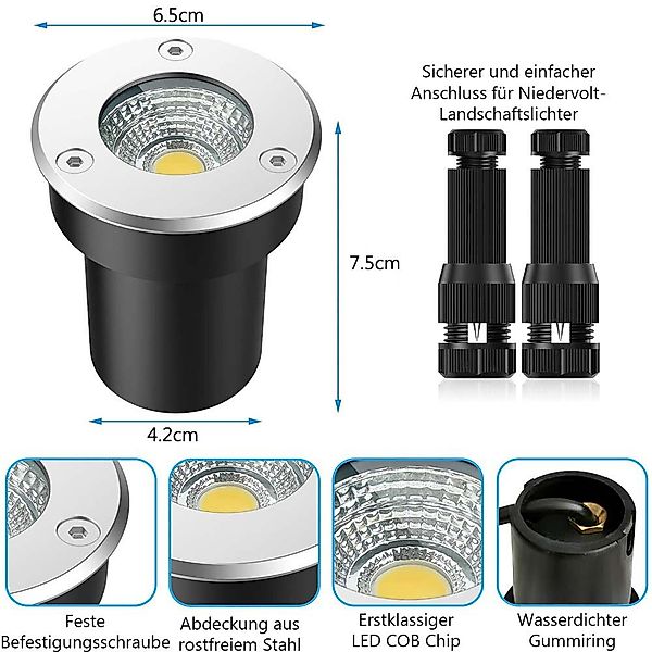 Jibenhome LED Gartenstrahler 5W Bodeneinbaustrahler DC12-24V günstig online kaufen