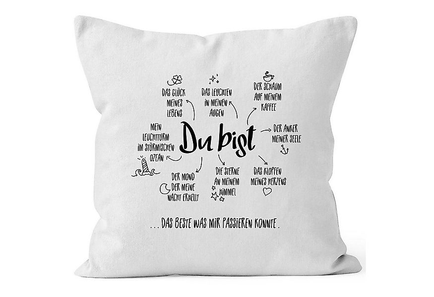 MoonWorks Dekokissen Kissen-Bezug Du bist das beste was mir passieren konnt günstig online kaufen