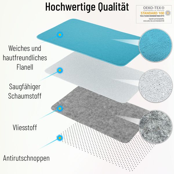 Sanilo Schaum-Badematte "Sunset" Höhe 15 mm Memory Schaum  rutschhemmend be günstig online kaufen