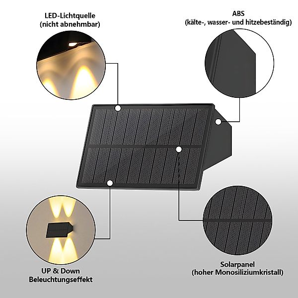 ZMH Außen-Wandleuchte 1/2/4ER Wandleuchte Solar für günstig online kaufen