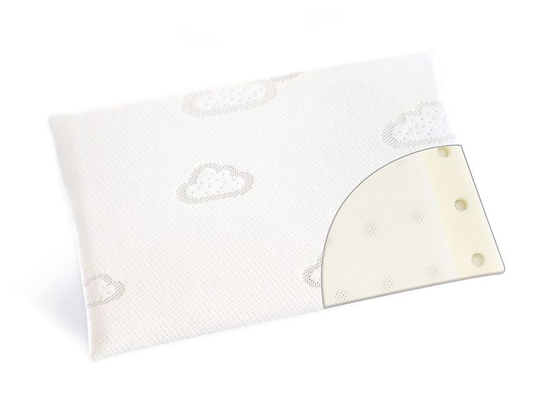Träumeland Babykissen care WOLKE Babykopfkissen 25 günstig online kaufen