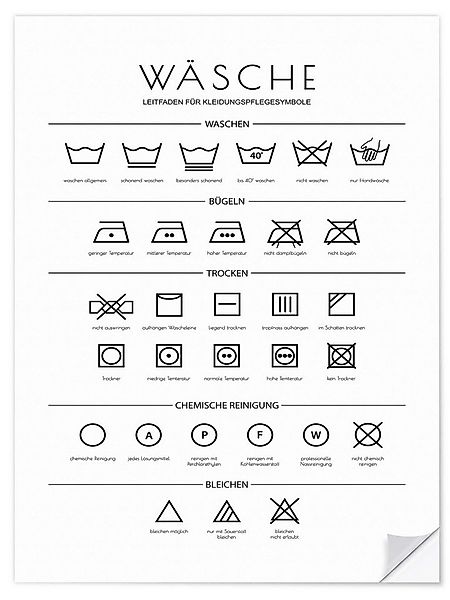 Posterlounge Wandbild Anweisungen für die Wäsche, Martina, erhältlich als P günstig online kaufen