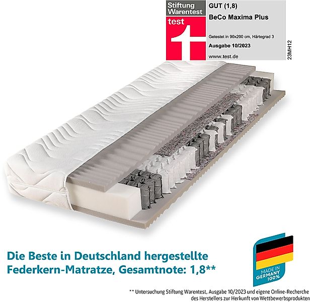 Taschenfederkernmatratze Maxima Plus, Matratze in 90x200 günstig online kaufen