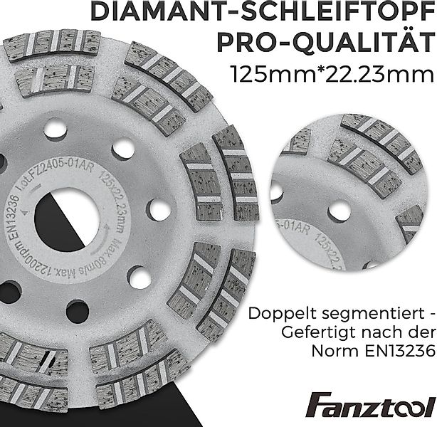 Fanzwork Winkelschleifer Absaughaube für Winkelschleifer + günstig online kaufen
