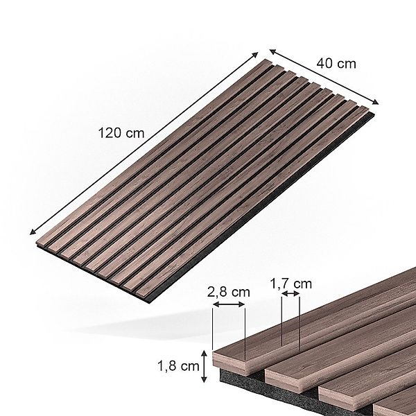 Vicco Wandpaneel Akustikpaneel, Nussbaum/Braun, 4 Stück, günstig online kaufen