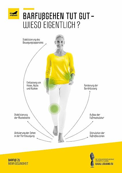 Leguano GO Barfußschuh, Bequemschuh, Komfortschuh, Schnürboots, günstig online kaufen