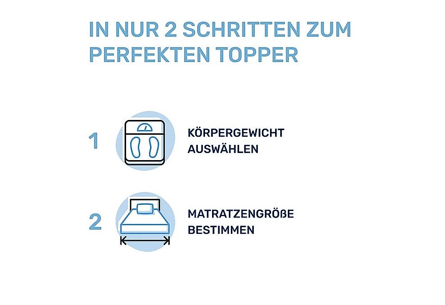 Dailydream, Topper Model "7 Zone" aus Komfortschaum und 7 Liegezonen von, m günstig online kaufen