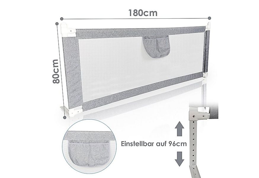 Clanmacy Bettschutzgitter Bettgitter, Bettgitter, Kinderbettgitter für Kind günstig online kaufen