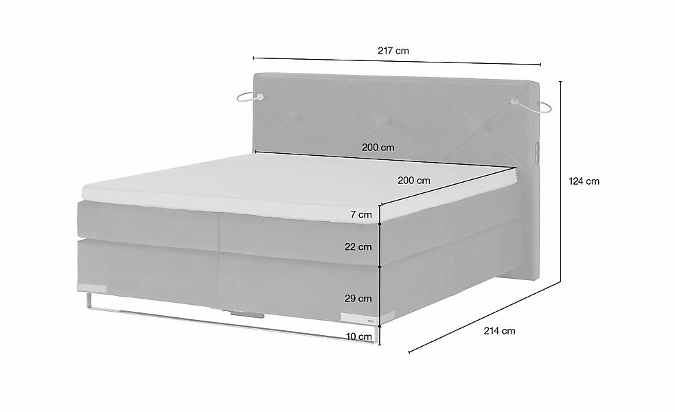 Musterring Boxspringbett Premiumversion Dubai ¦ grün ¦ Maße (cm): B: 217 H: günstig online kaufen