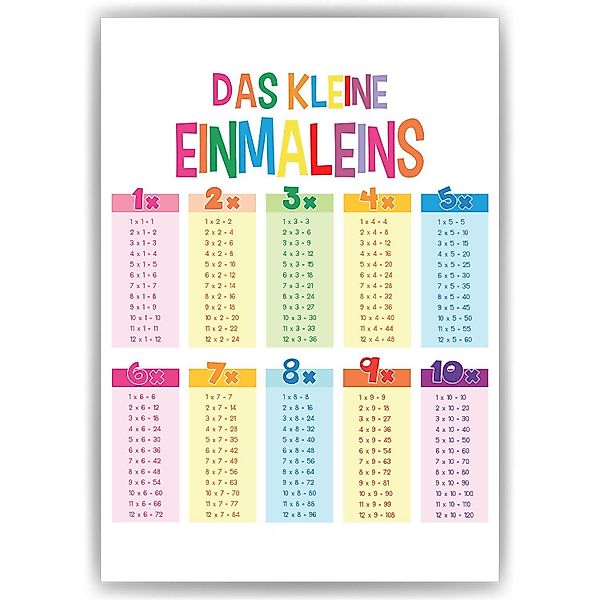 Tigerlino Poster 1x1 Einmaleins Lernposter Mathematik günstig online kaufen