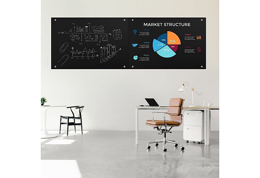 Mucola Memoboard Whiteboard Memoboard Glasboard Schwarz ESG Sicherheitsglas günstig online kaufen