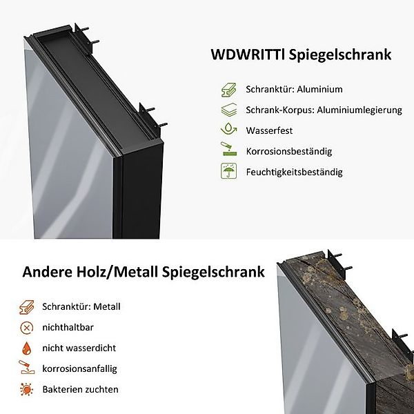 WDWRITTI Spiegelschrank Eckig Aluminium Badschrank Schwarz Wandschrank Häng günstig online kaufen