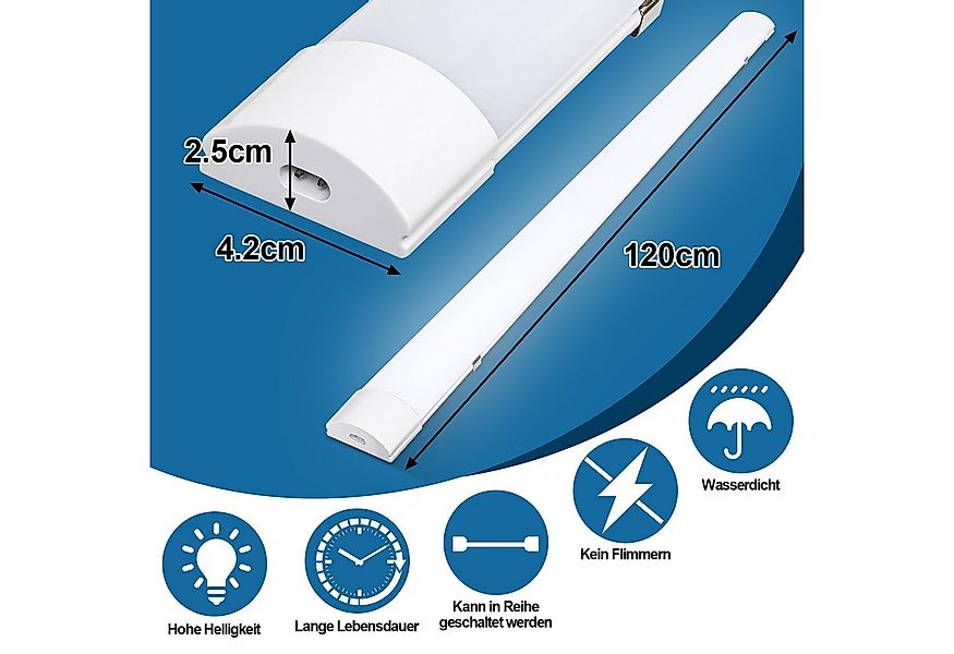 Clanmacy Außen-Deckenleuchte LED Feuchtraumleuchte Keller Wannenleuchte Wer günstig online kaufen