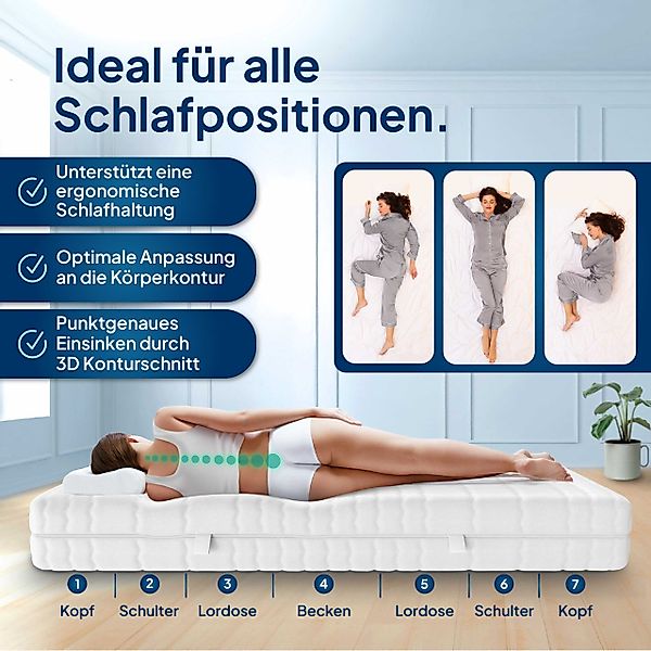 Taschenfederkernmatratze Deluxe 7-Zonen Federkernmatratze mit 3D günstig online kaufen