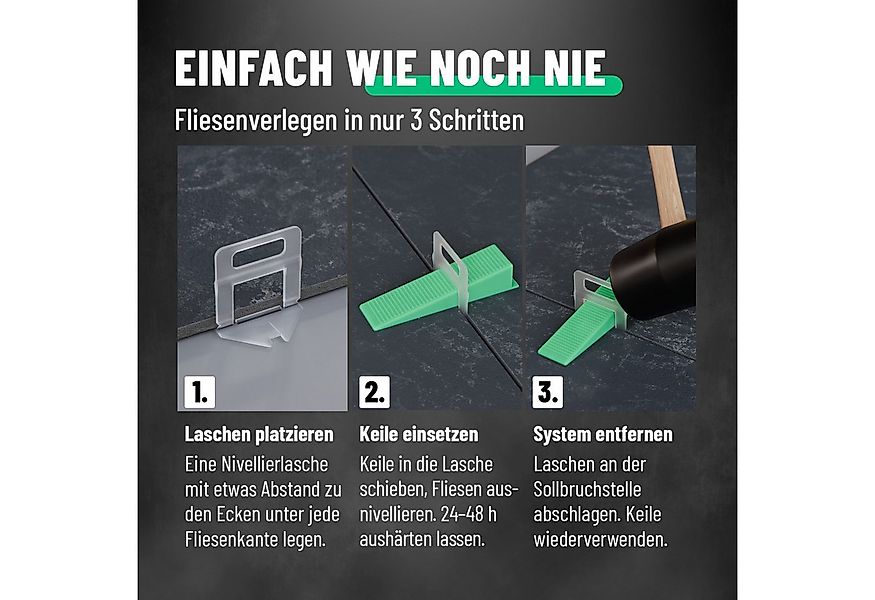 greate. Nivelliersystem 2100-teiliges Fliesen Nivelliersystem 2mm - Fliesen günstig online kaufen