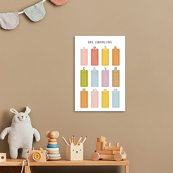 MuchoWow Poster Pädagogisch - Zählen lernen günstig online kaufen